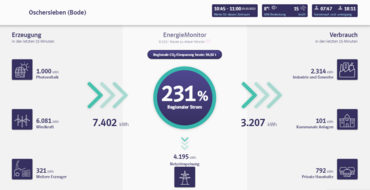 Energiemonitor Screenshot