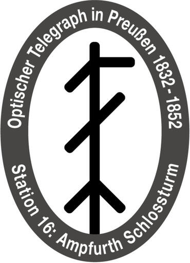 Telegraphenstation Ampfurth