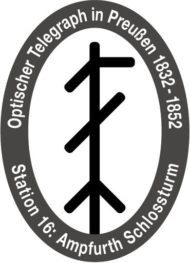 Telegraphenstation Ampfurth