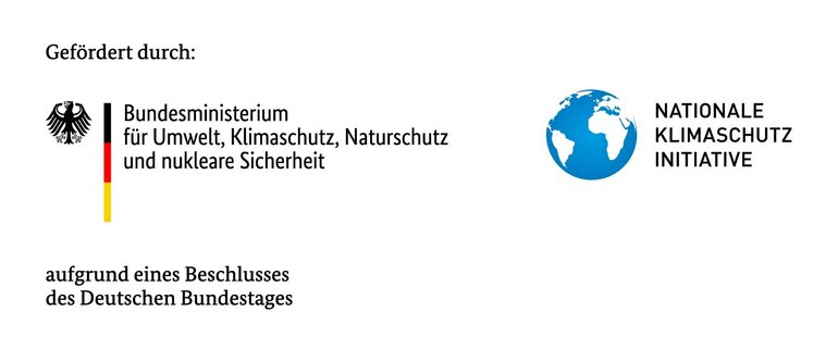 LED Leuchten F&ouml;rderung
